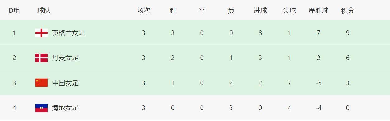 亚洲国产色婷婷精品综合在线观看